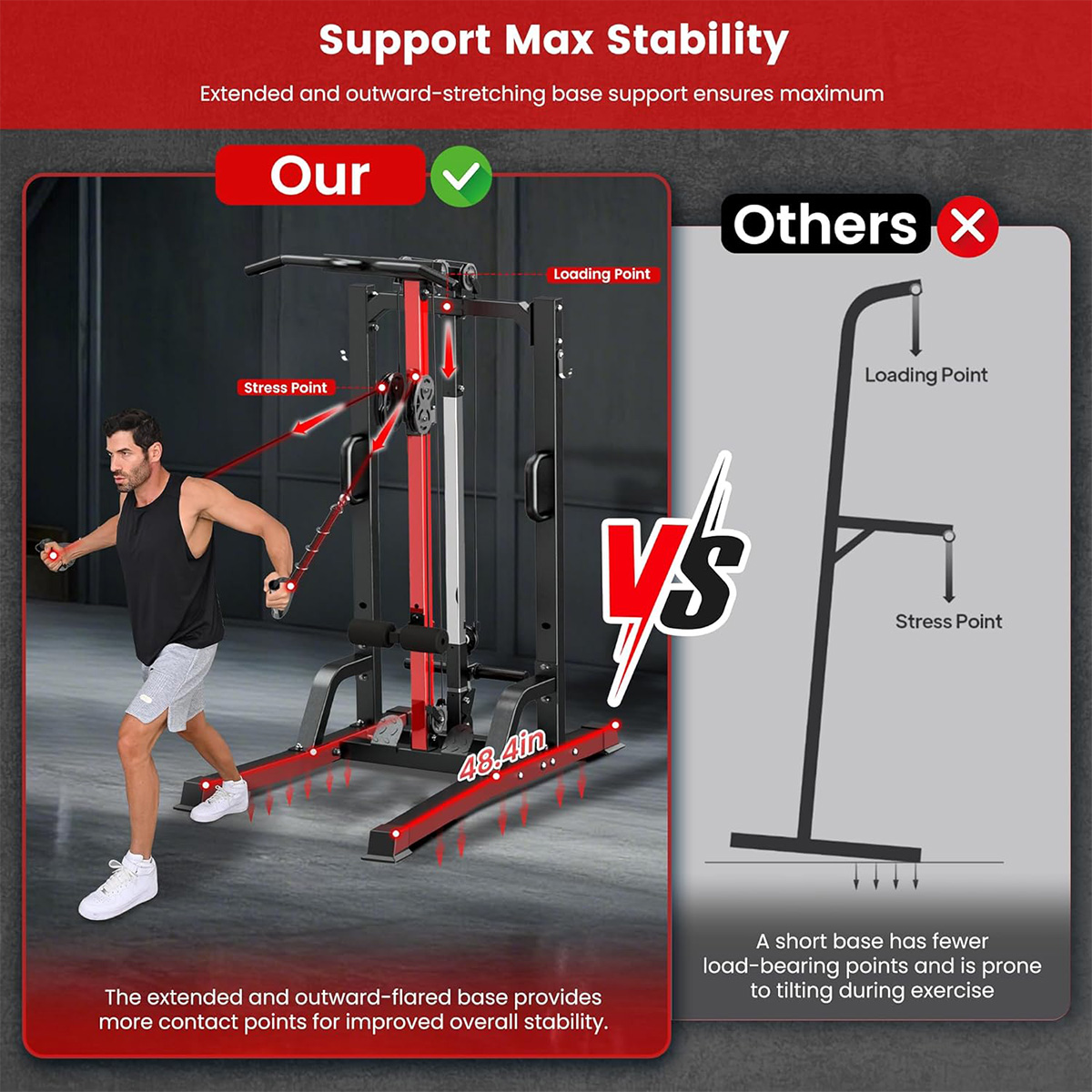 Pooboo Home Gym Machine - Hoog - All In One Gym Home Equipment recensie en prijs