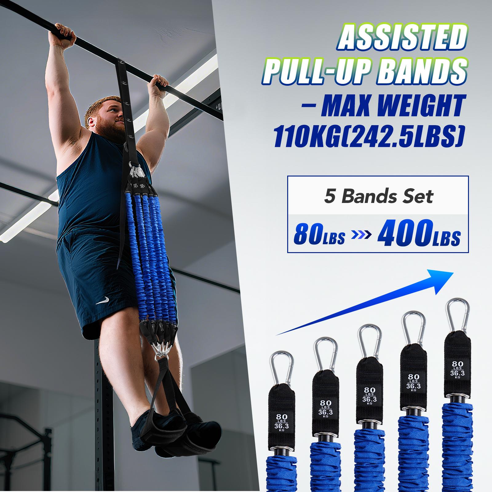 Heavy Duty Pull Up Assist Band - Home Gym Academy recensie en prijs