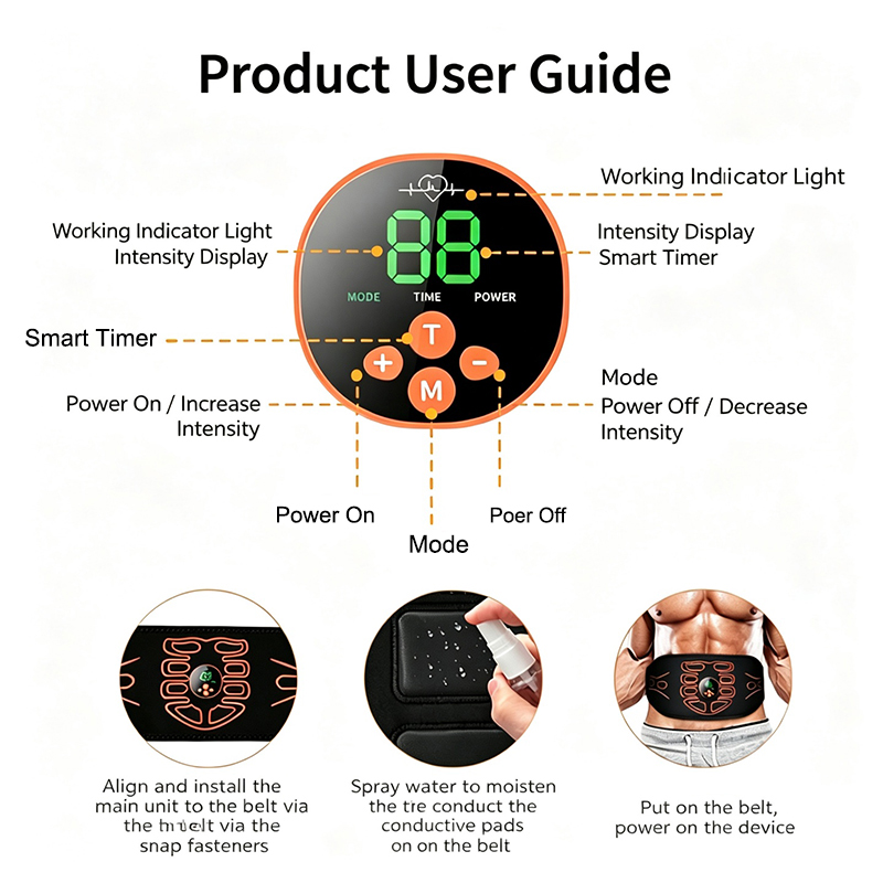 Abdominale Toning Belt Smart A - Home Gym Academy recensie en prijs
